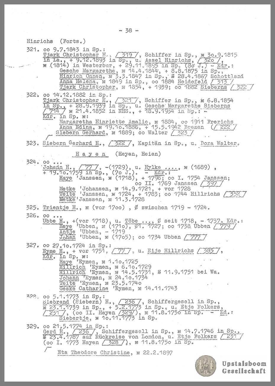 Document